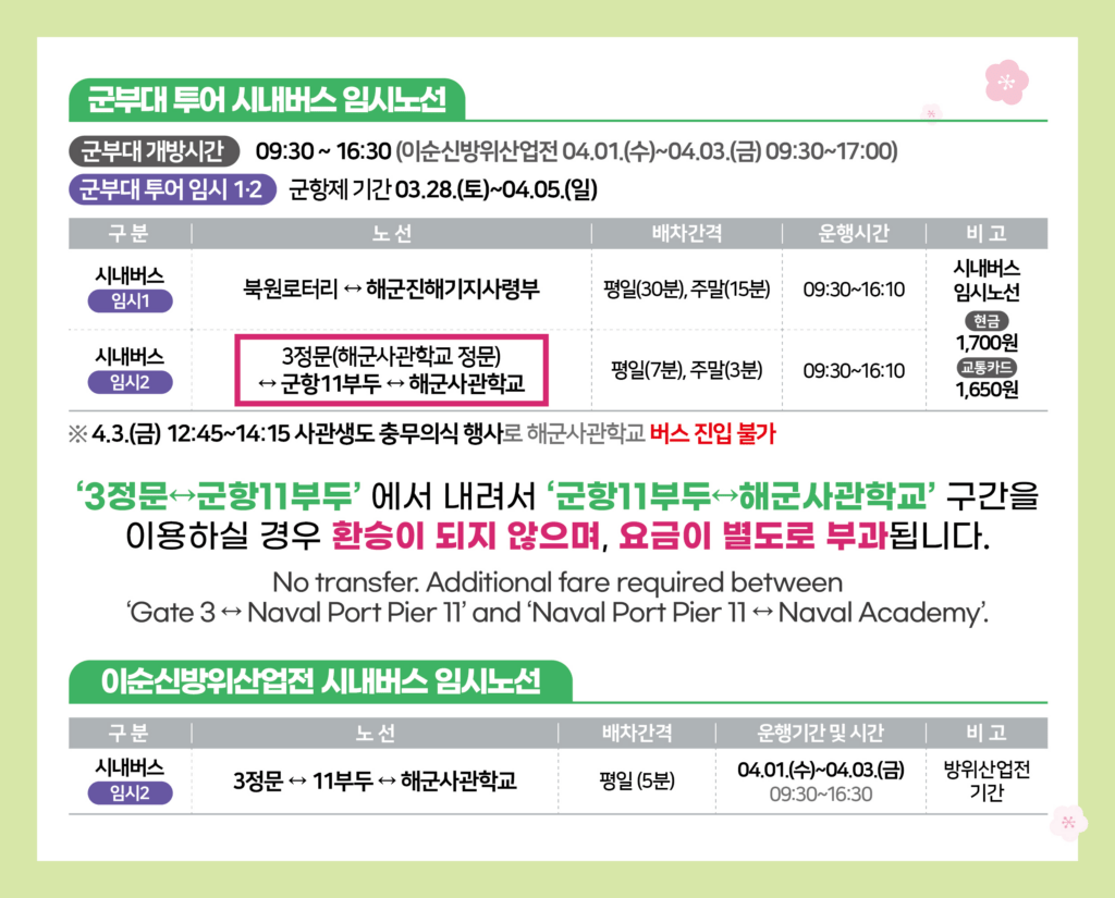 2026 진해 군항제 버스 노선