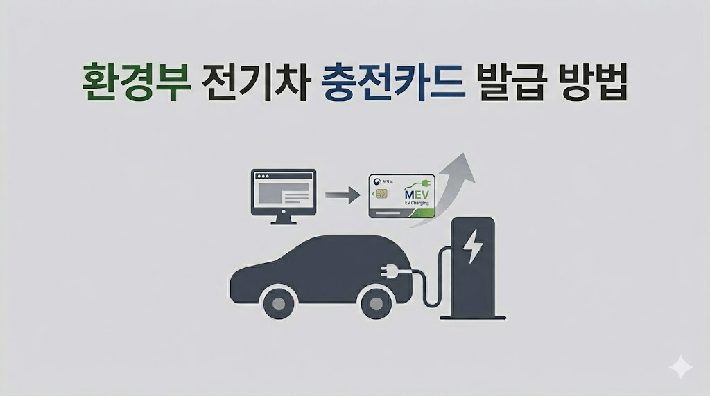 환경부 전기차 충전카드
발급 방법